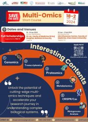 Multi-Omics Short Course